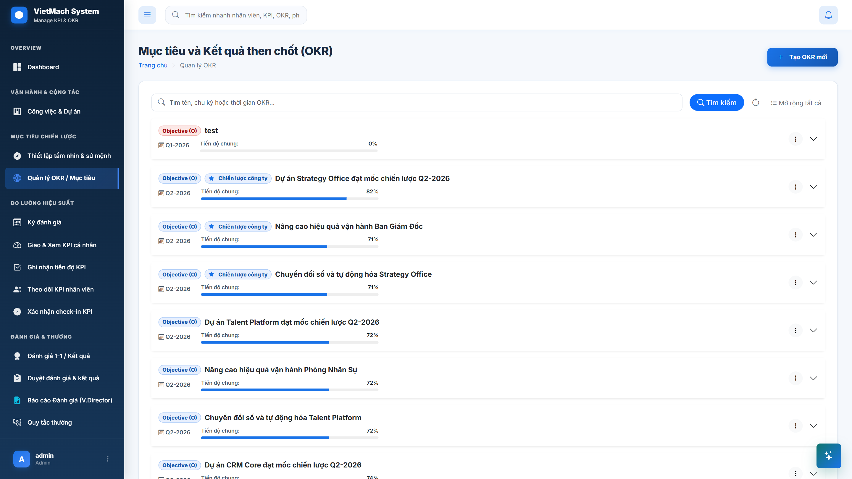 OKR