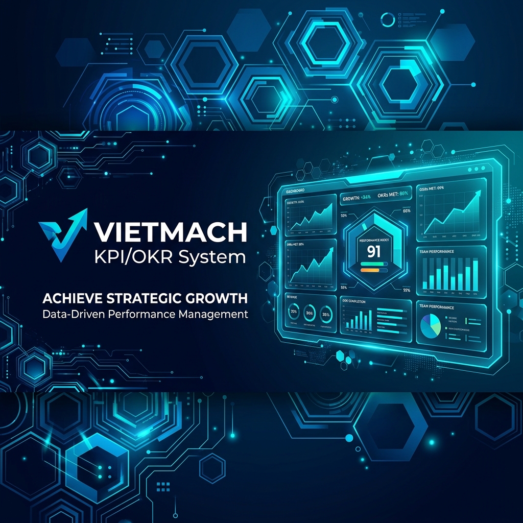 AI Performance Analysis